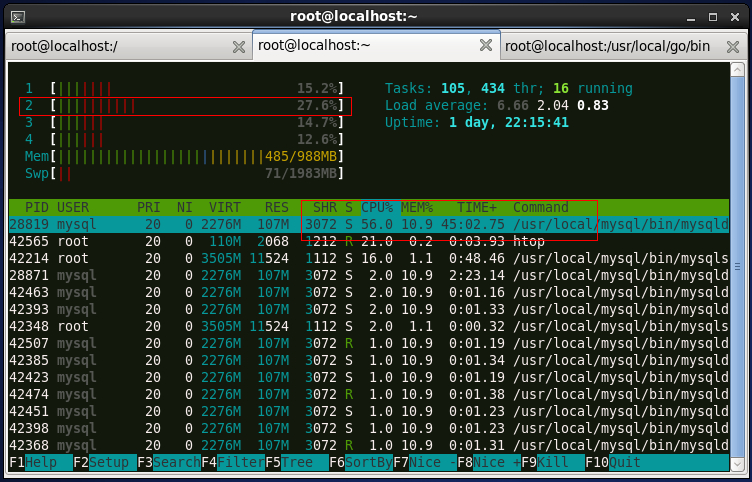 Linux下CGroup进行CPU、内存等资源控制