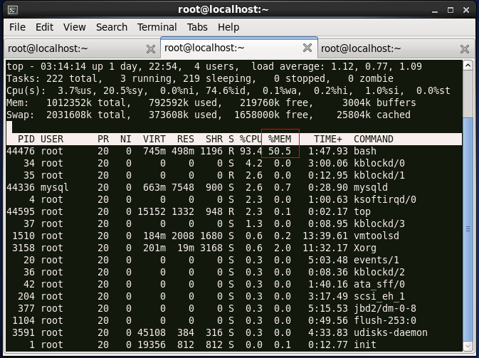 Linux下CGroup进行CPU、内存等资源控制