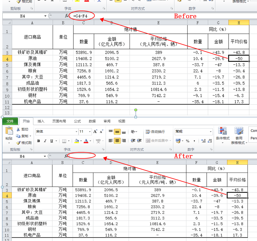 Java 加密/解密Excel