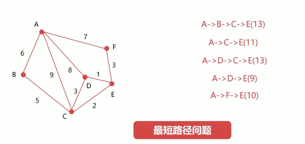 计算机网络之网络层