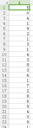 Java实现手写数字的识别（BP神经网络的运用）