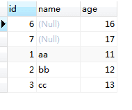 Mysql 使用 group by 不对 null 做分组