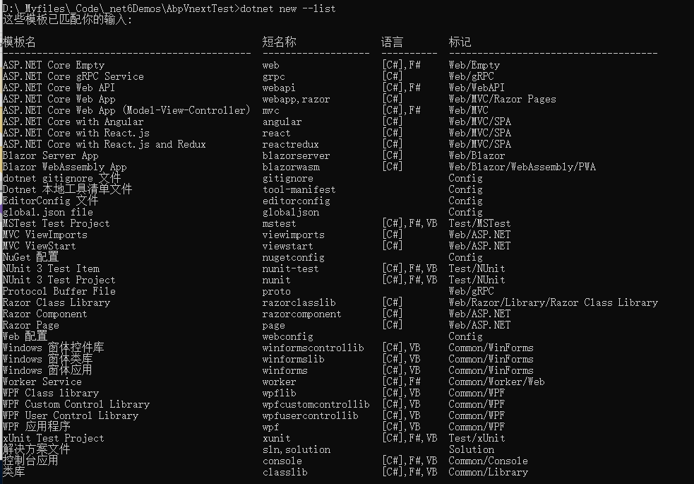 dotnet new cli 以及Abp-cli命令的简单使用