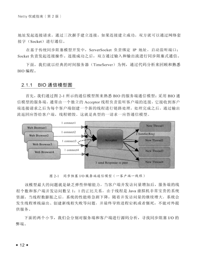 【读】为什么BIO效率低下