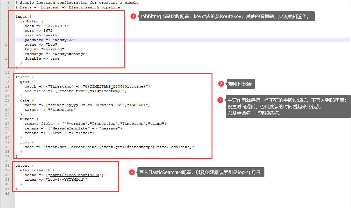 十八、.net core（.NET 6）搭建ElasticSearch(ES)系列之使用Logstash通过Rabbitmq接收Serilog日志到ES...