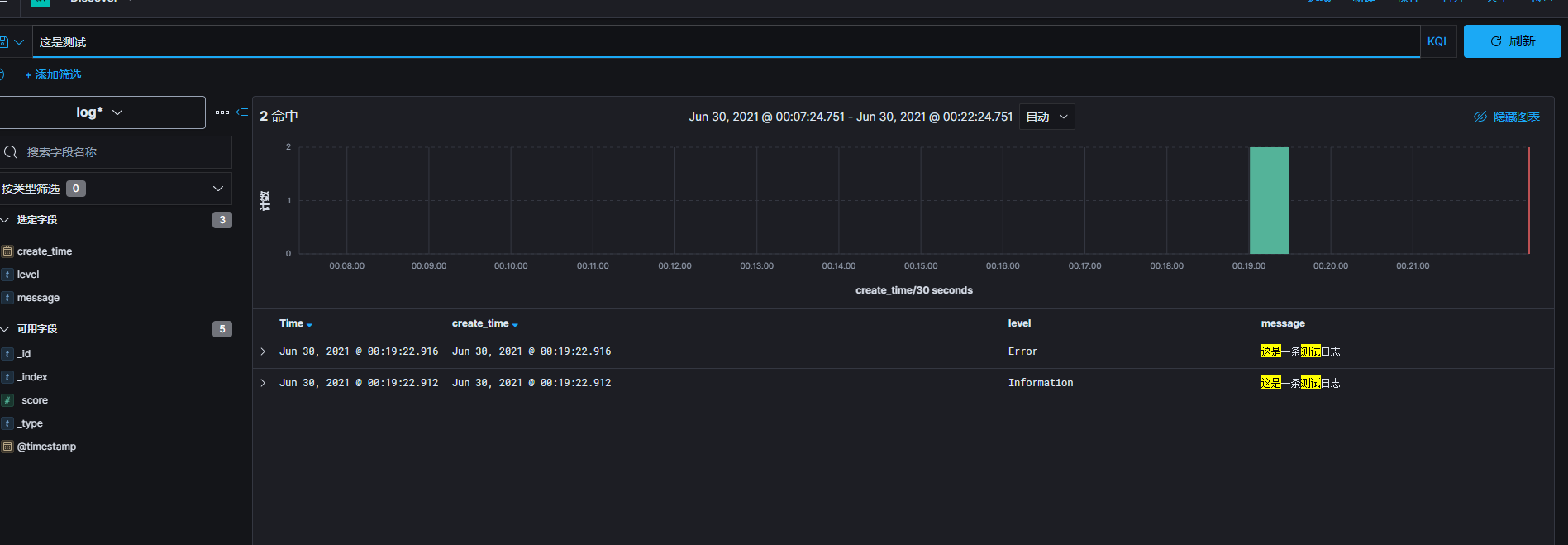 十八、.net core（.NET 6）搭建ElasticSearch(ES)系列之使用Logstash通过Rabbitmq接收Serilog日志到ES...