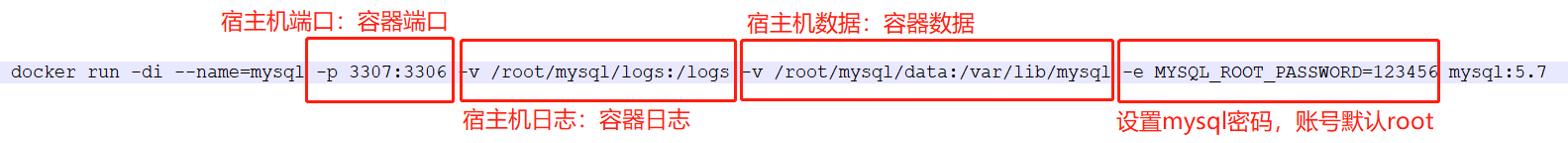Docker无介绍快使用，docker拉取mysql5.7及使用（四）