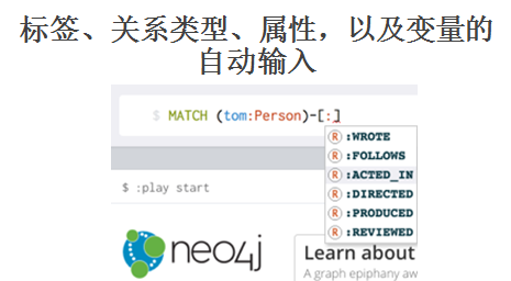 neo4j介绍