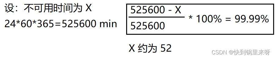 [外链图片转存失败,源站可能有防盗链机制,建议将图片保存下来直接上传(img-duo2qGkc-1673754803695)(C:\Users\28463\AppData\Roaming\Typora\typora-user-images\1673253818338.png)]