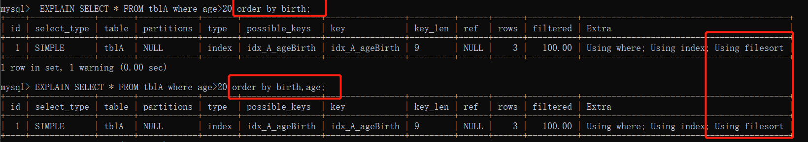 MySQL查询的优化