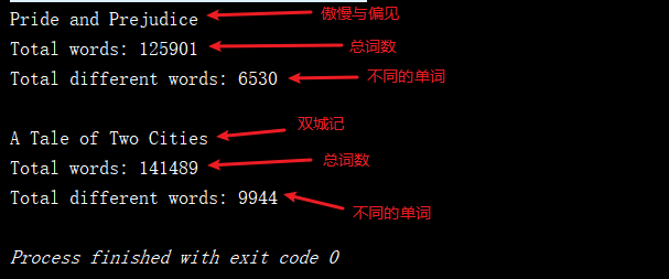 集合和映射（Set And Map）