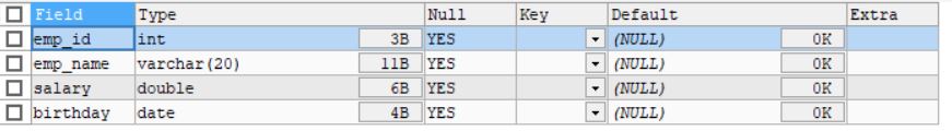 MYSQL-10.创建和管理表