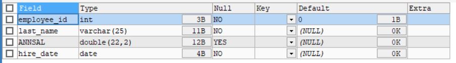 MYSQL-10.创建和管理表