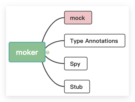 utittest和pytest中mock的使用详细介绍