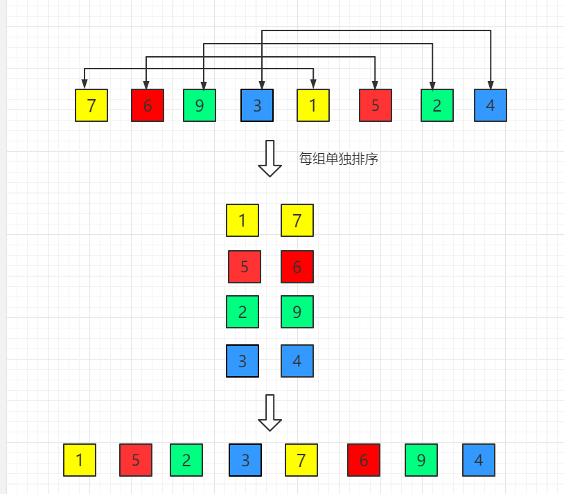 在这里插入图片描述