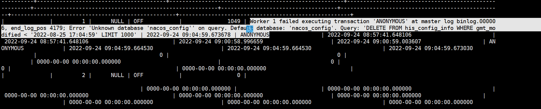 nacos用mysql主从同步报错 Worker 1 failed executing transaction ‘ANONYMOUS‘ at master解决方案