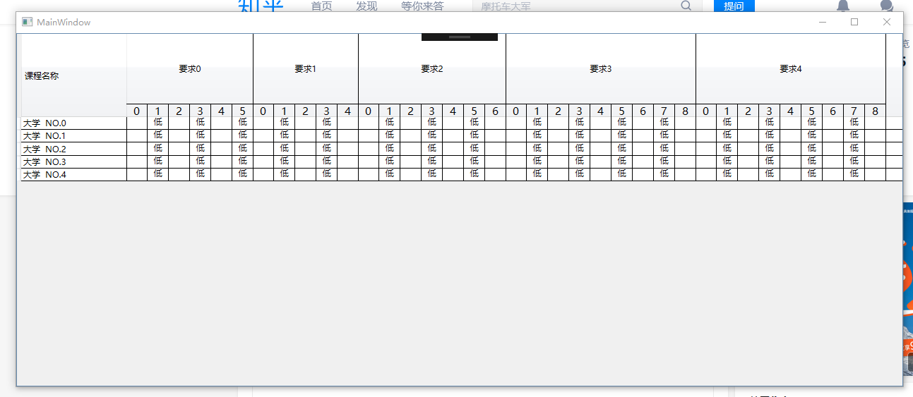 WPF DataGrid表头合并且动态添加列