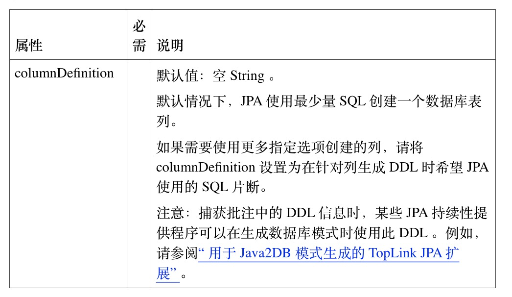 ☕【Java技术指南】「JPA编程专题」让你不再对JPA技术中的“持久化型注解”感到陌生了！