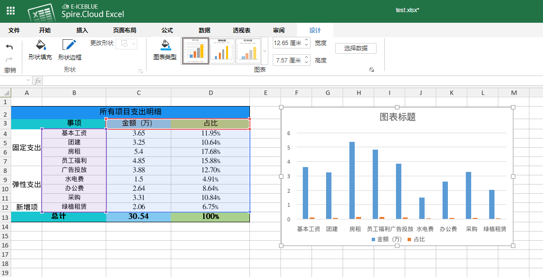 在线编辑Excel——插入图表