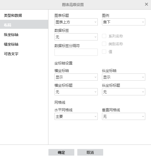 在线编辑Excel——插入图表