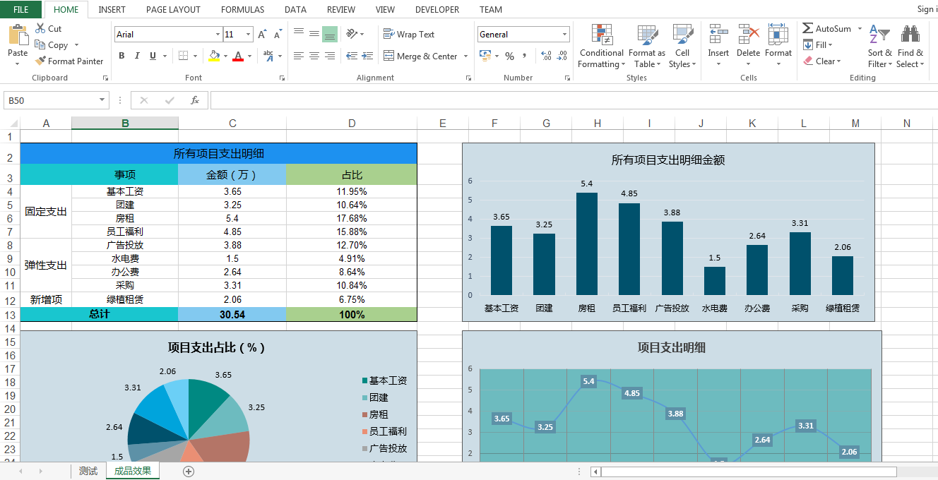 在线编辑Excel——插入图表