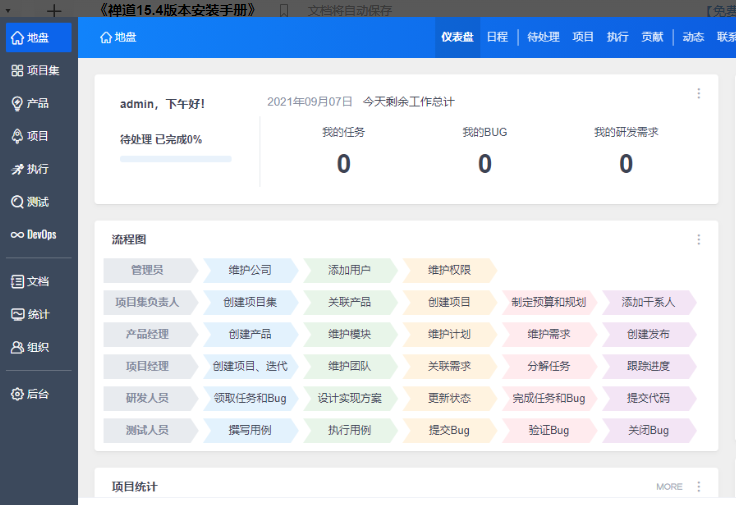 禅道15.4版本Linux安装部署