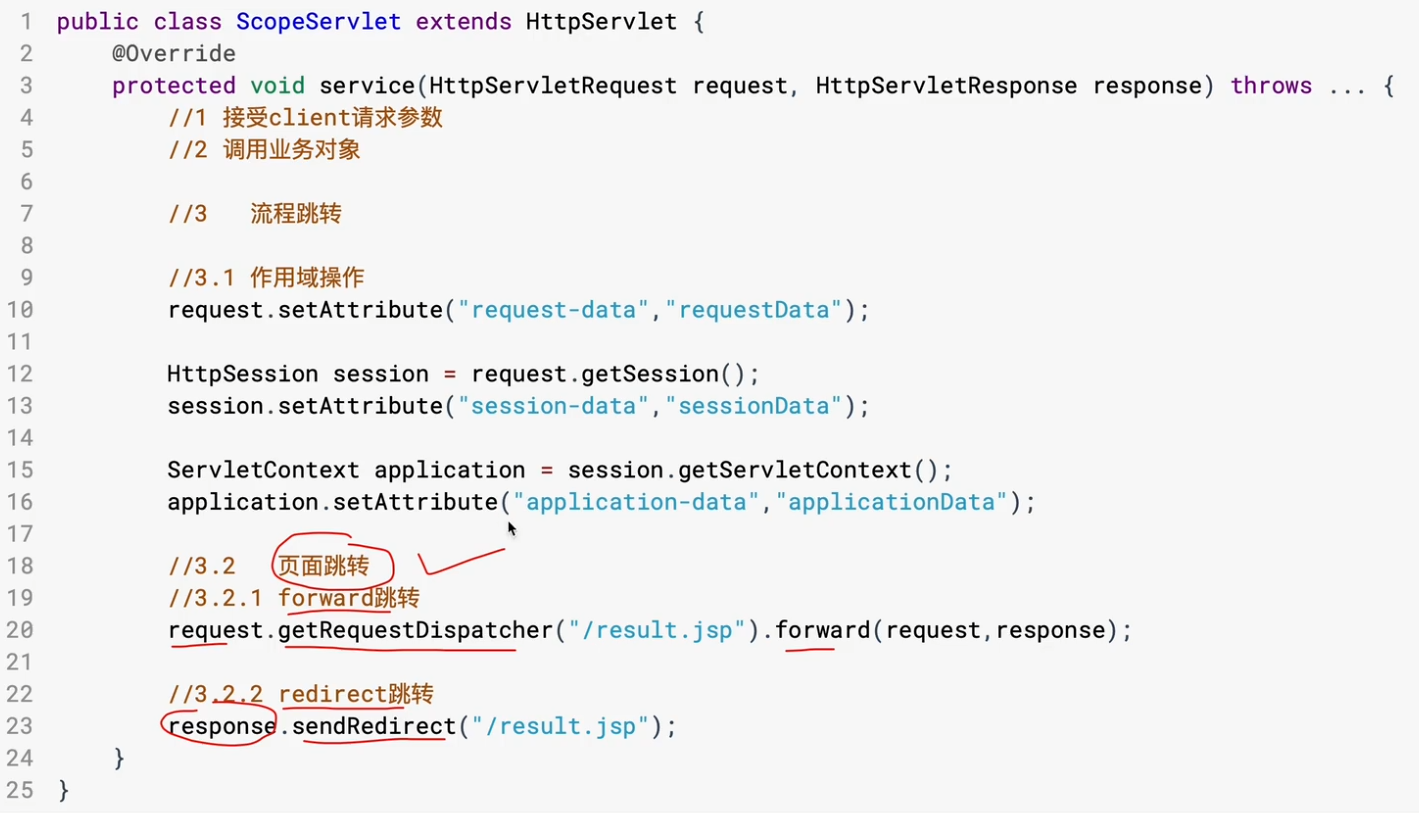 Spring MVC学习随笔-控制器(Controller)开发详解：控制器跳转与作用域（一）