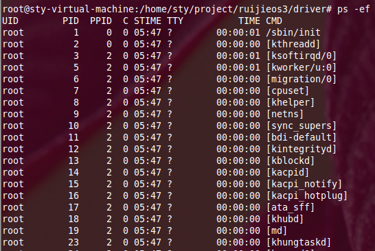 Linux proc文件系统说明