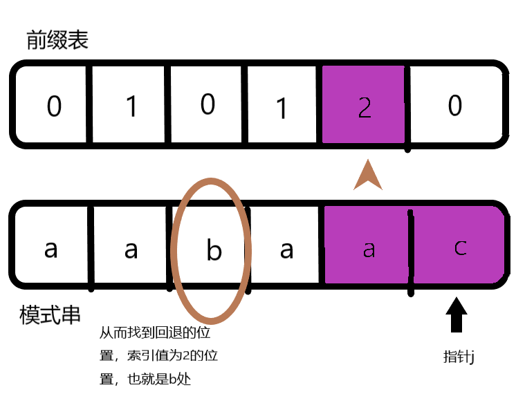 示意图4