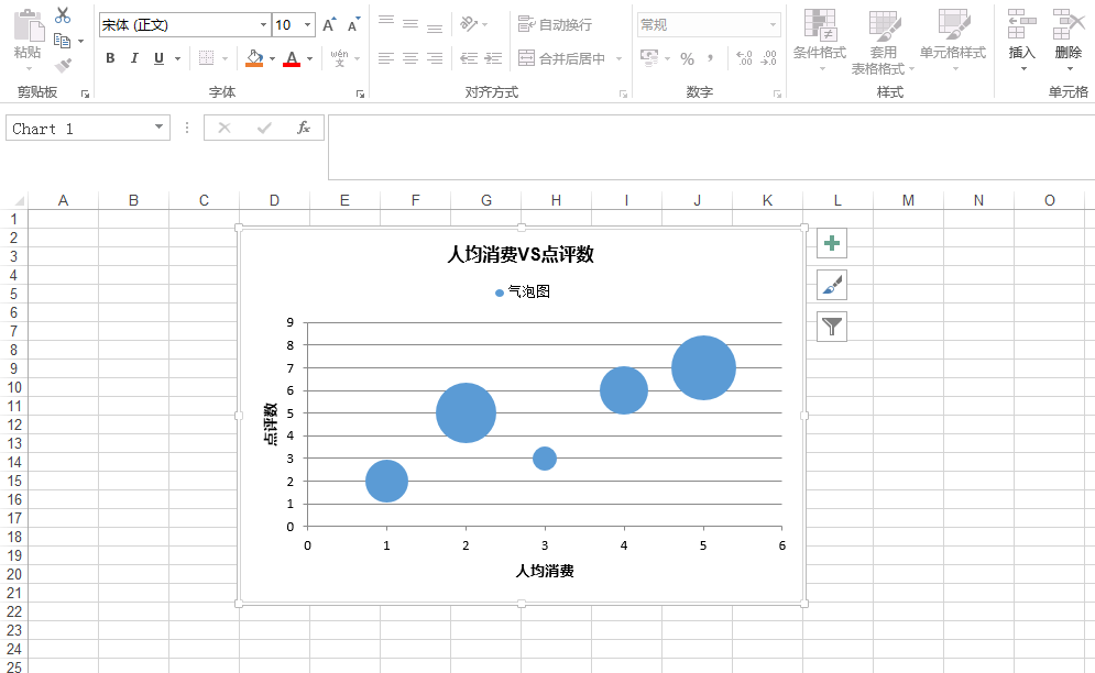 C# 创建Excel气泡图