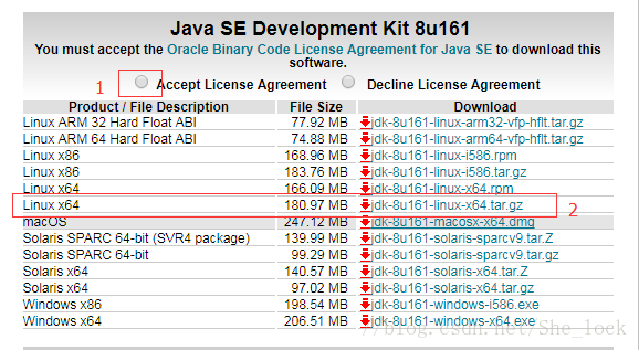 centos7上jdk、tomcat、maven环境的安装及配置