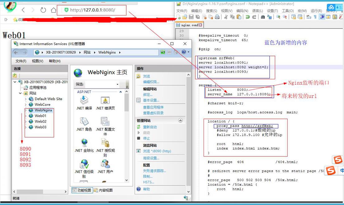 Nginx在Window上简单的使用