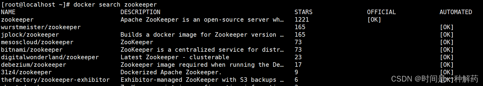 Docker无介绍快使用，docker拉取zookeeper单机版（十）