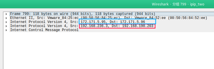 k8s网络之Calico网络