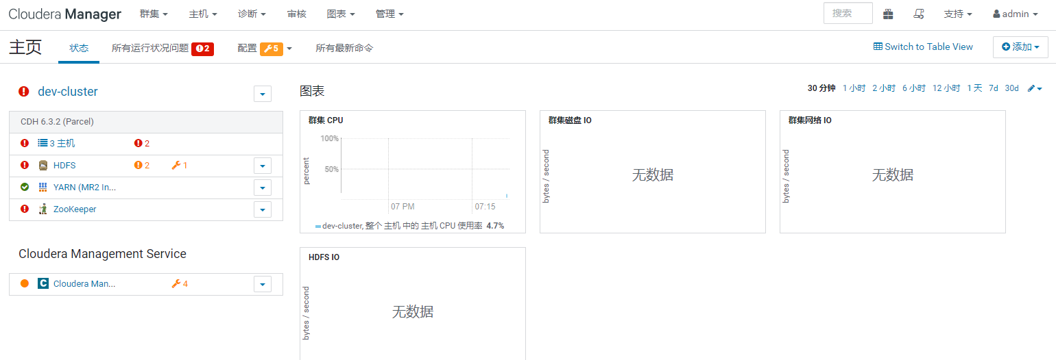 Cloudera Manager安装CDH6教程-（二）搭建Cloudera和CDH6