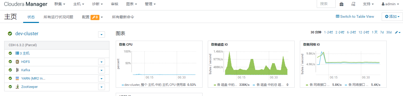 Cloudera Manager安装CDH6教程-（二）搭建Cloudera和CDH6