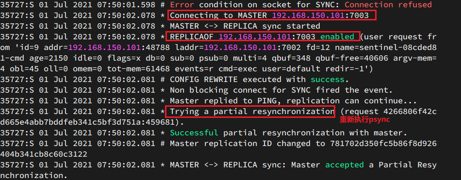 Redis 哨兵模式的原理及其搭建