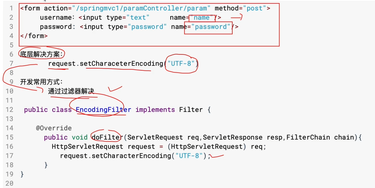 Spring MVC学习随笔-控制器(Controller)开发详解：接受客户端(Client)请求参数