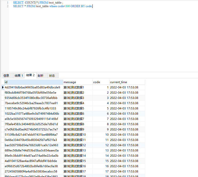 【.NET 6】使用EF Core 访问Oracle+Mysql+PostgreSQL并进行简单增改操作与性能比较