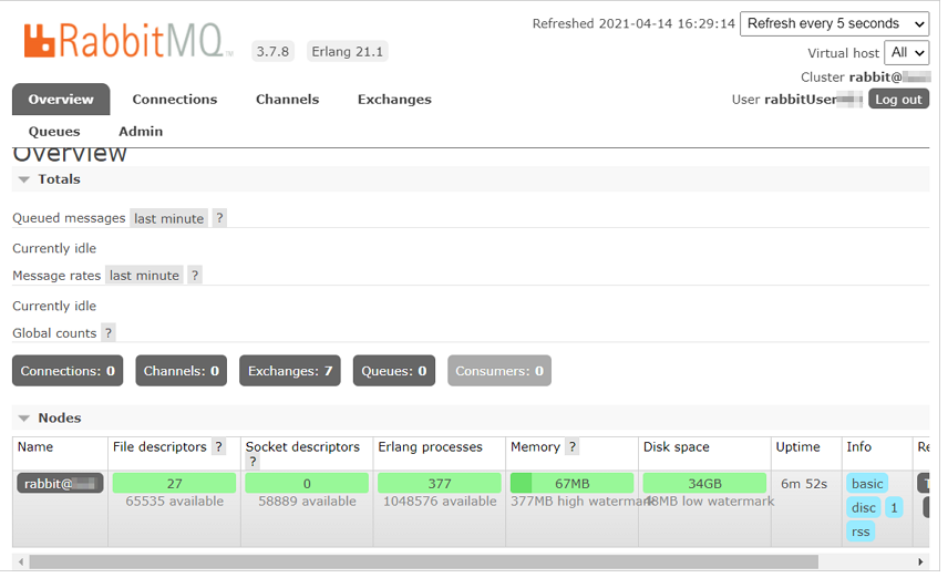 Centos安装RabbitMQ