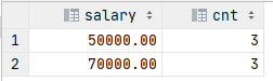 神奇的 SQL 之 HAVING → 容易被轻视的主角