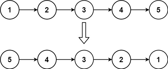 LeetCode刷题日记