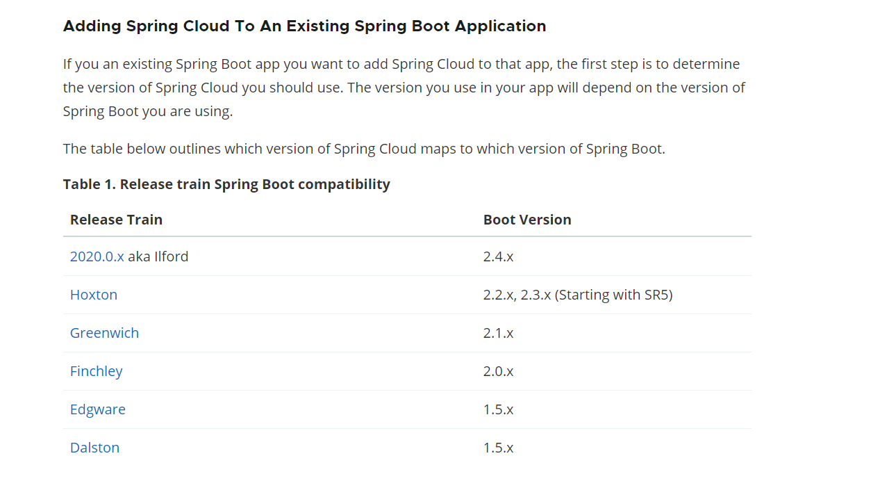 spring cloud对应spring Boot版本