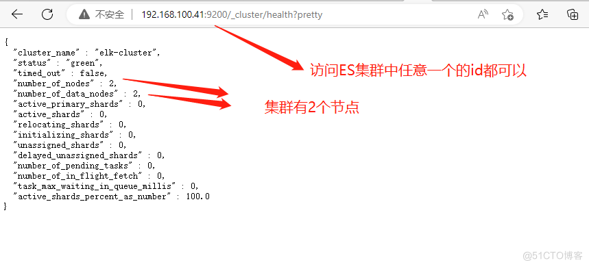 ELK部署之Elasticsearch_linux_05