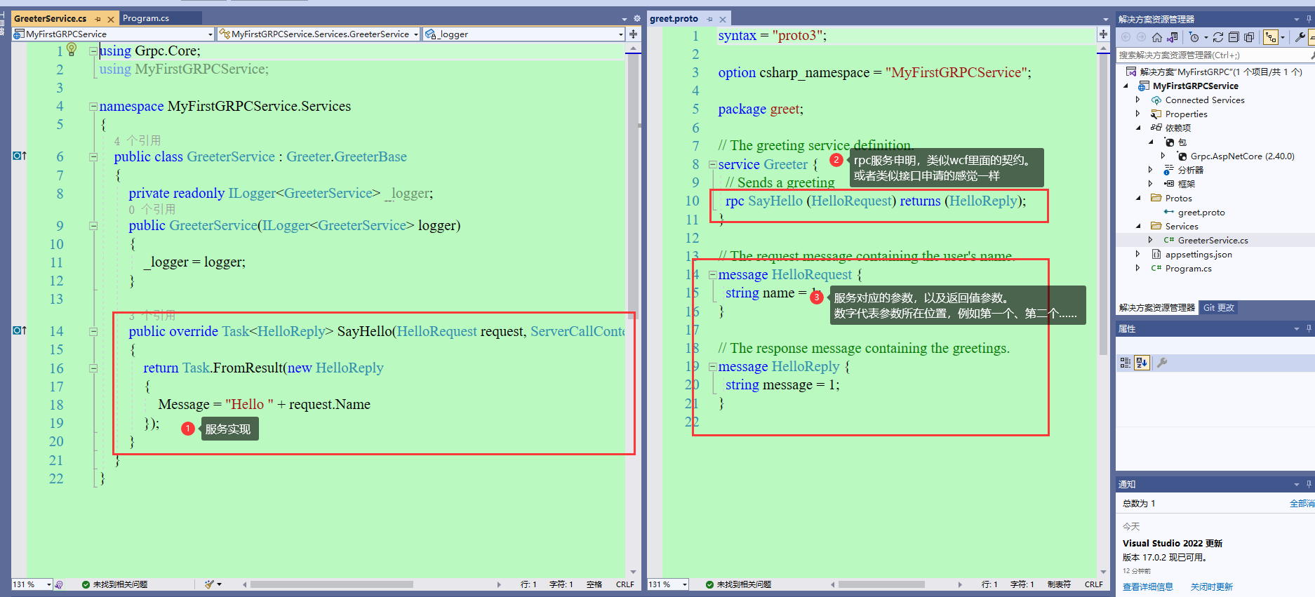 【.NET6】gRPC服务端和客户端开发案例，以及minimal API服务、gRPC服务和传统webapi服务的访问效率大对决...