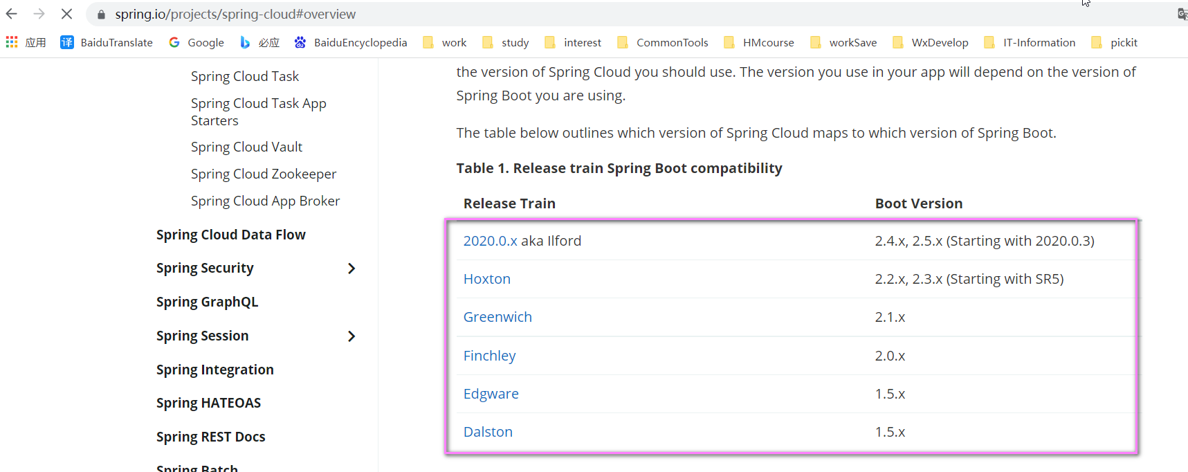 SpringCloud-SpringBoot-SpringCloudAlibaba对应版本选择