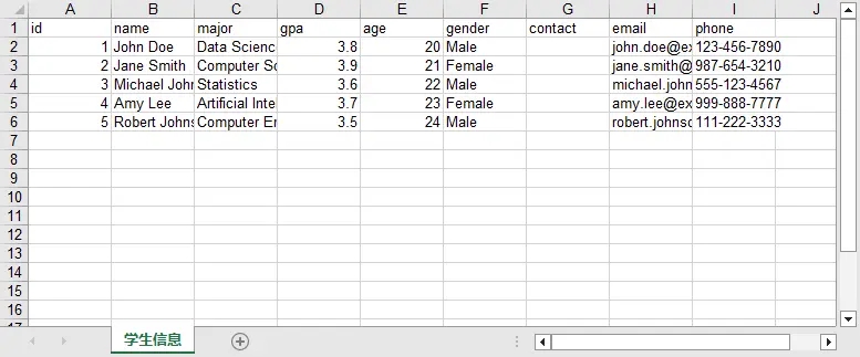 使用 Python 将数据写入 Excel 工作表