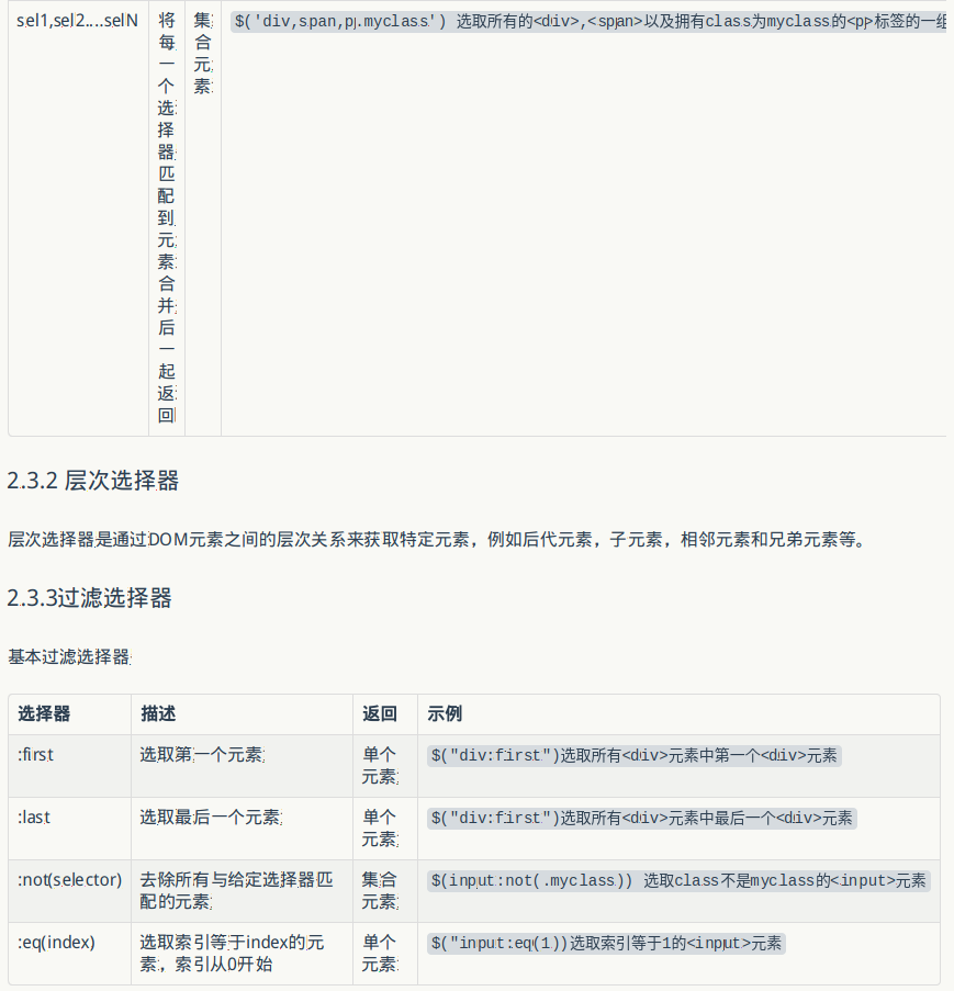 <锋利的jQuery>读书笔记