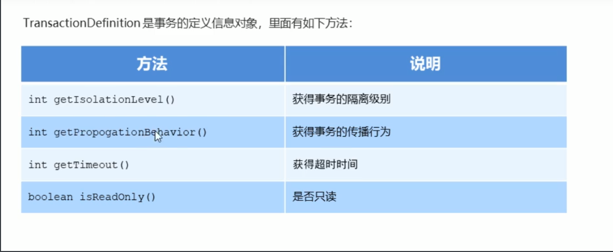 Spring的事务控制