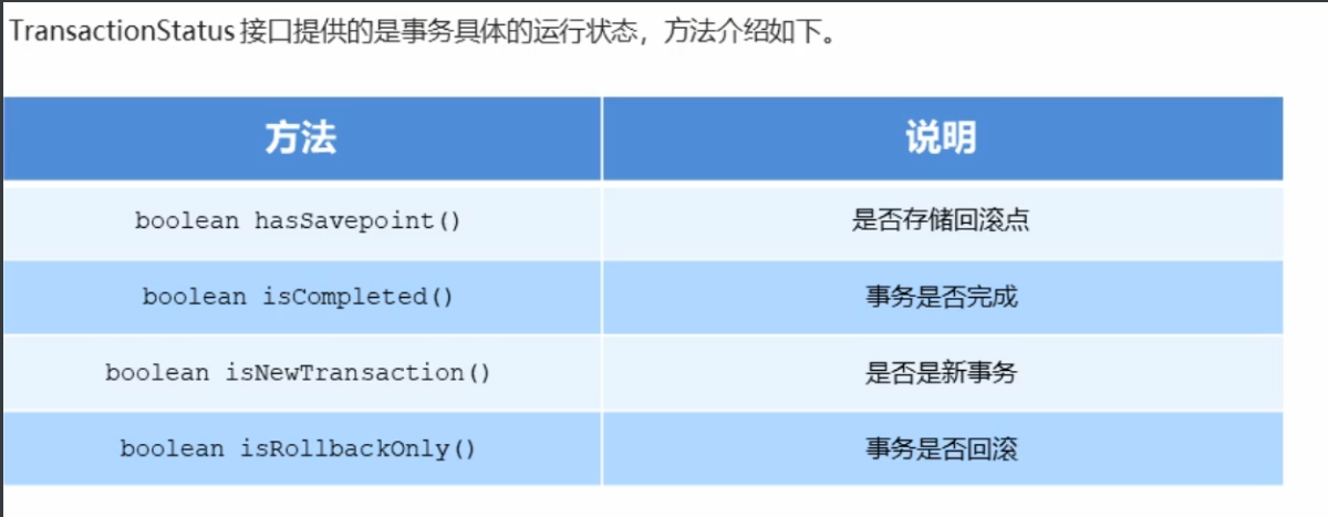 Spring的事务控制